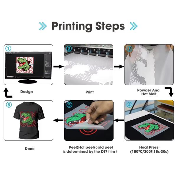 CMYK W Colors 500ml Dtf Pigment Ink Heat Transfer Printing For Water Based Printer