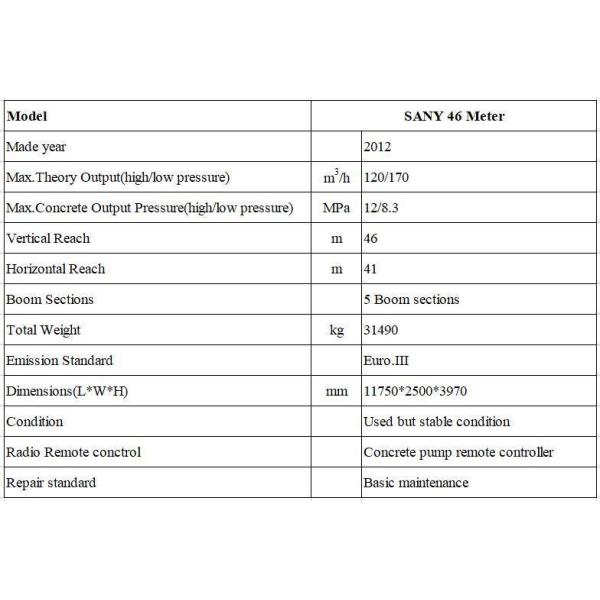 Used Construction Machinery Sy 46 Meter Boom Pump Truck