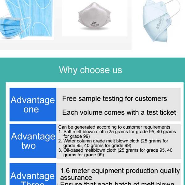 40gram Melt Blown Cloth 100% Polypropylene Spunbonded Nonwoven Fabric