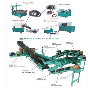 Environment Friendly Types of Rubber Granule Machines