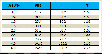 Sanitary Stainless Steel Pipe Tube Fitting Short Long Ebow
