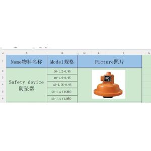  Safety Device for Construction Elevator