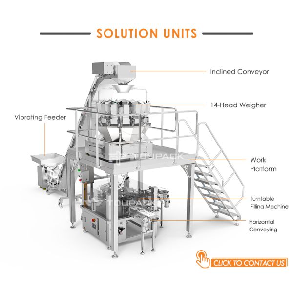 Automatic Candy Nuts Popcorn Can Filling Machine Multihead Weigher Plastic Jar Filling Packaging Line