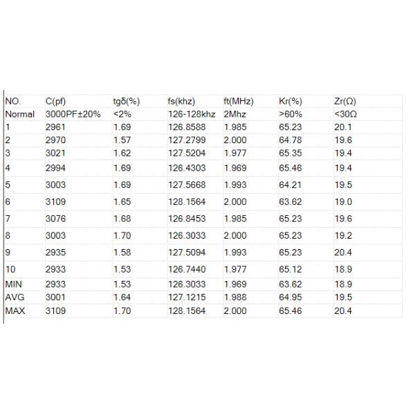 Beauty Machine Piezoelectric Disc , 16mm 2Mhz Piezo Disc High Durability