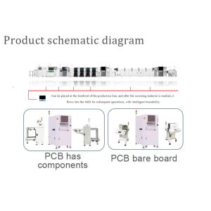 Industrial Grade PCB Co2 Laser Coding Machine High Speed High Precision