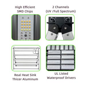 Two Channel 1200W Dimmable LED Grow Lights Foldable Max 4x6ft Coverage Area