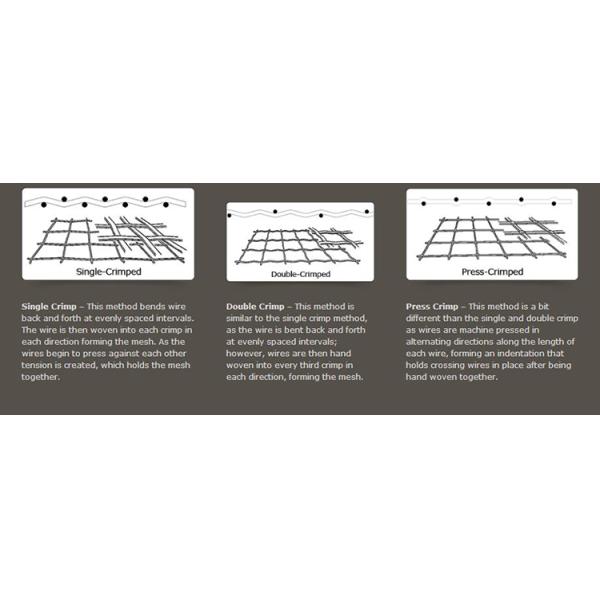 Antique Brass Architectural Woven Metal Mesh Fabric with Stainless Steel Flat Wire