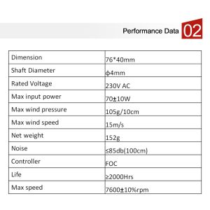 High Effiiciency Brushless DC Hair Dryer Motor
