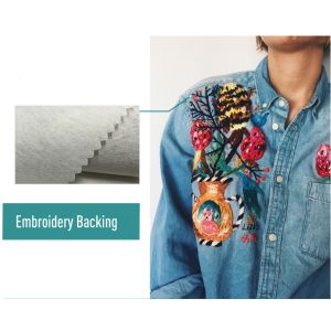 Cold Water Soluble Non Woven Fabric for Embroidery Backing
