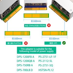 Upgrade Version ATX 17x 6Pin Power Supply Breakout Board Adapter Converter 12V