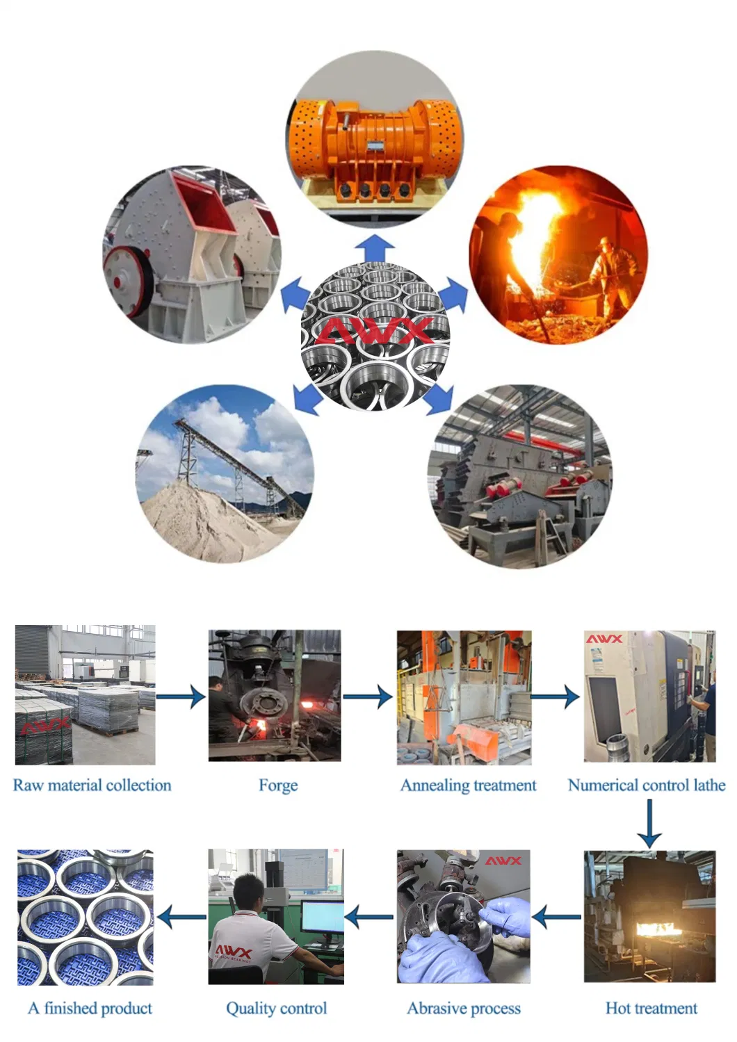 Pillow Block Bearing Bearing and Bearing Housing Ucf Bearings Ex311-32 G2 50.8X120X73/55.6mm Flanged Ball Bearing Insert Bearing