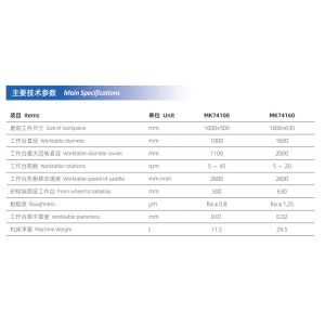 Vertical Spindle Round Worktable Surface Grinding Machine M7480