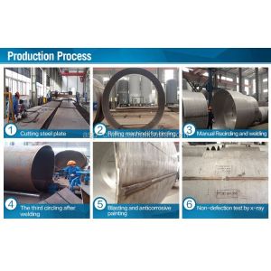 LO2 LN2 LAr Cryogenic Liquid Hydrogen Storage Tanks 16bar