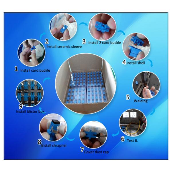 Green Color SC APC Plastic Fiber Optic Adapter Coupler With Ceramic Sleeve