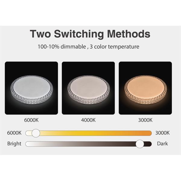 smart ceiling lights, CCT + Dimmable