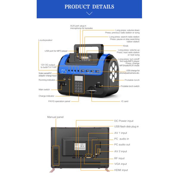 HP104 Pay As You Go Electricity , Smart Pay As You Go Energy Home Luxury