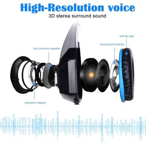 32ohm 2.2m Hunterspider V1 Stereo Gaming Headset