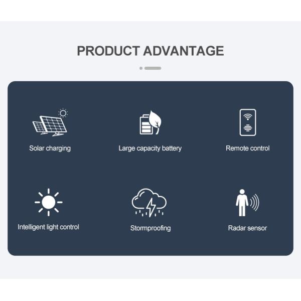 IP65 Street Solar Motion Sensor Lights Outdoor With 6V Polycrystalline Solar Panel