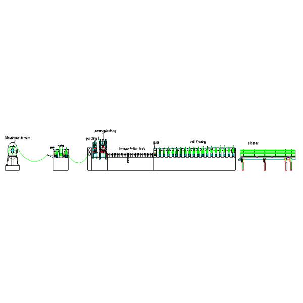 Roadside Barrier Roll Forming Line