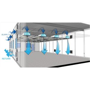 Class 10000 Dust Free Hardwall Cleanroom ISO14644-1 Standard High Efficiency
