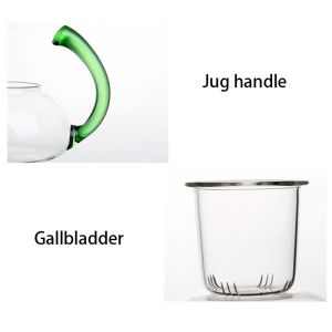 600ml Fire Burning Heat Resistant Borosilicate Glass Teapot