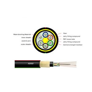 OHSAS 72 Corning Armored Fiber Optic Cable Non Metallic Water Resistant