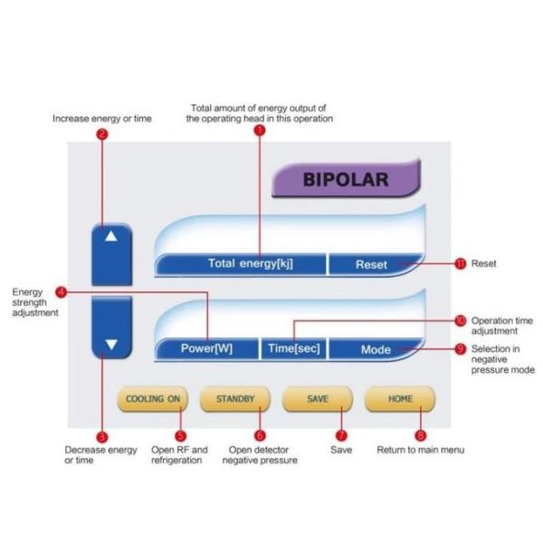 Body Thermolift Vacuum Slimming Machine 40.68mhz