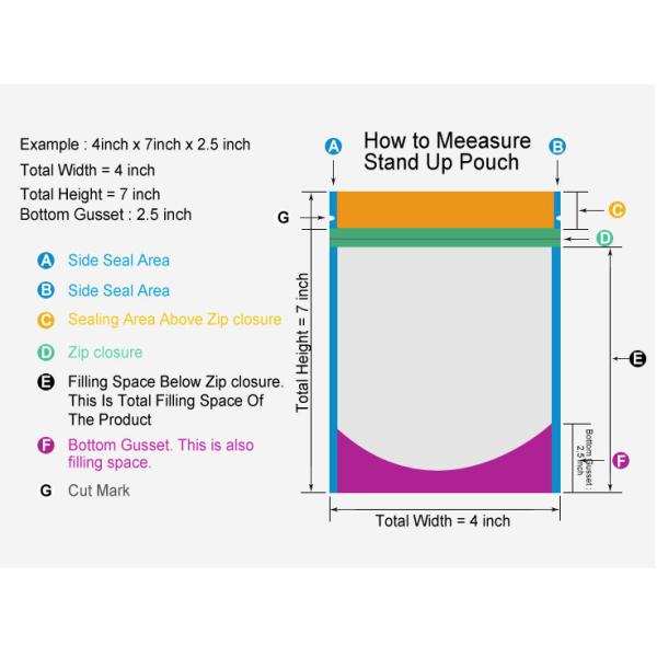 Stand Up Pouch White Kraft Paper Bag Packaging Doy Pack Zipper Lock For Milk Protein Powder