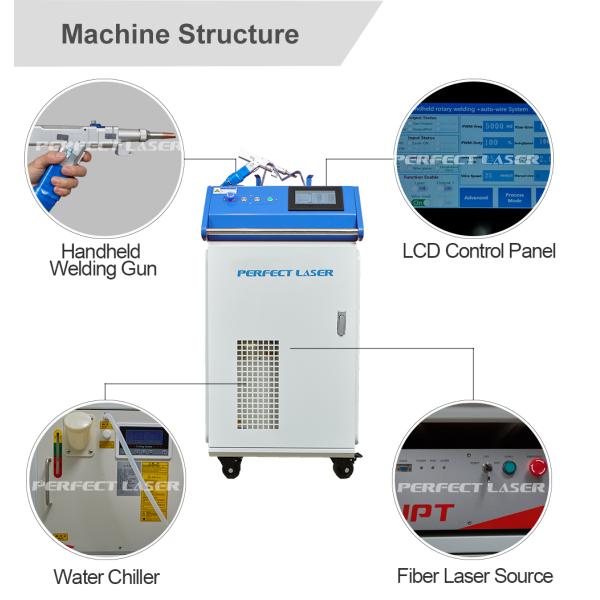 1kw 1.5kw Handheld Fiber Laser Welding Machine For SS Galvanized Plate Aluminium