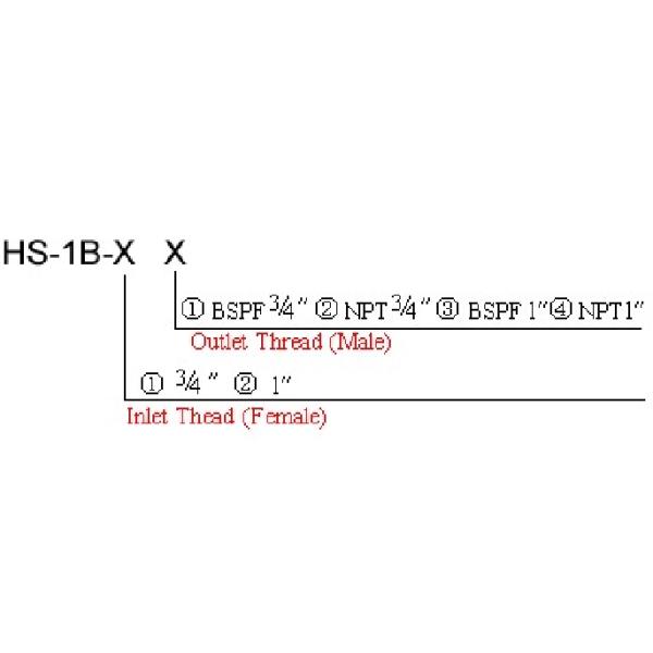 HS-1 Series Swivels for Fuel Hose