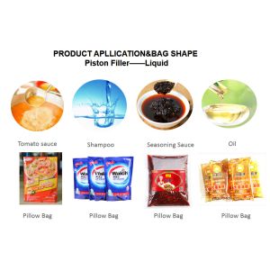 Automatic Electric Control Perfume Water Juice beverage shampoo Digital Liquid