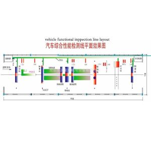 China Global Chain Automotive Test Line , Car Assembly Plant Cooperation