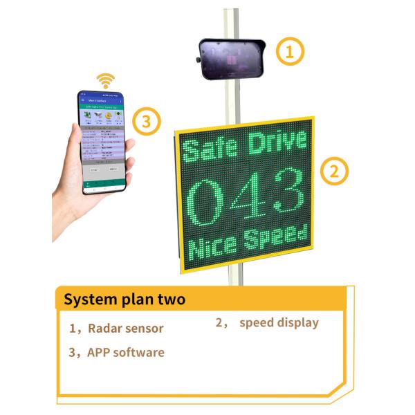 140 Degree Aluminum Alloy Vehicle Speed Display Speed Limit with Phone App Setting