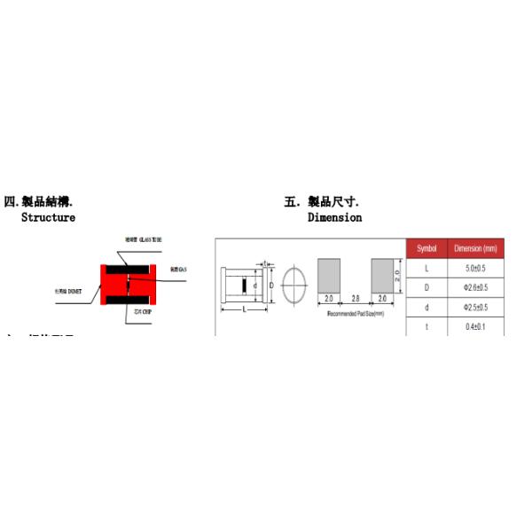 SMD301M SMD Glass Gas Discharge Tube Surge Absorber