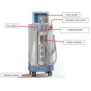 Chinese supplier for UltraShape HIFU body slimming machine