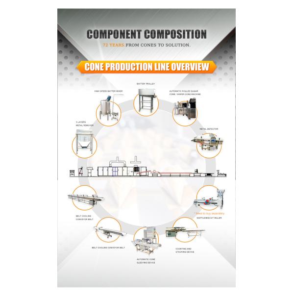 Snow Sugar Cone Production Line Automatic Ice Cream Cone Making Machine