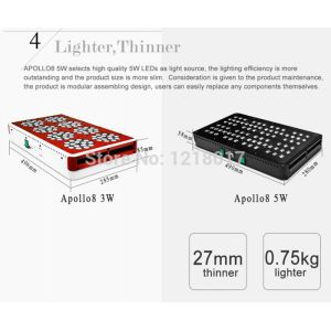 Quality New Apollo 80x5w led grow lights ,double swtich for plant veg and flower . full spectrum l for sale