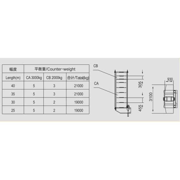 380V Roof Construction Tower Crane CE Certification for Inner Climbing Crane Dismantle