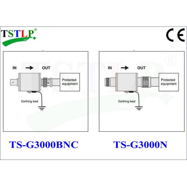 3000MHz / 3G Antenna Surge Protector For Coaxial / Cell Sites / Antenna Systems