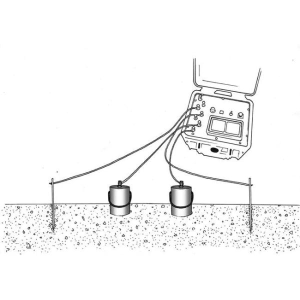 Electrical Resistivity Survey Meter For Groundwater Investigation Polarization Instrument