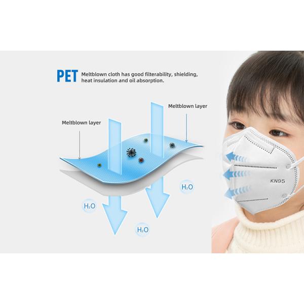 Anti Dust Disposable Kids Face Mask KN95 CE Approved Non Woven Fabric Material