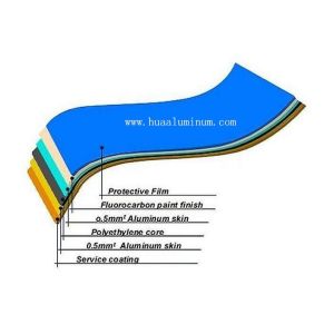 China Fire Resistant 2000mm Alucabond Panel ACP Building Material Outdoor on sale