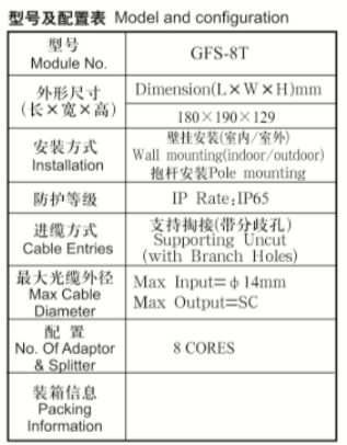 Plastic fiber optical distribution box,180X190X129mm,wall-mounted(Indoor&outdoor),IP65,8CORES,support uncut,with branch