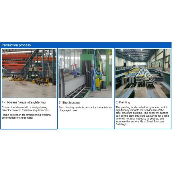 Aluminum Alloy Window Metal Building Workshop with and Galvanized Surface Treatment