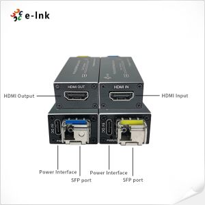 HDMI Fiber Extender Micro Mini 4K 80km HDCP 1.2 USB-C