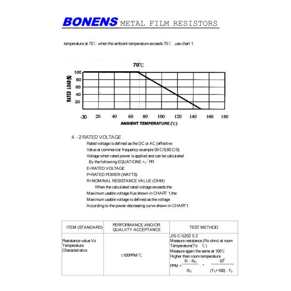 1% Tolerance Metal Film Resistor 10ohm-1Mohm 50pcs/Box