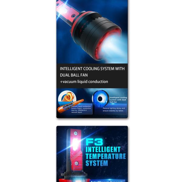 Etclite F3 Factory Price H4 10000 Lumen Super Bright Car Led Headlight Bulbs