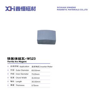 High Coercivity Permanent Magnet Ferrite Sintered At High Temperaturefor