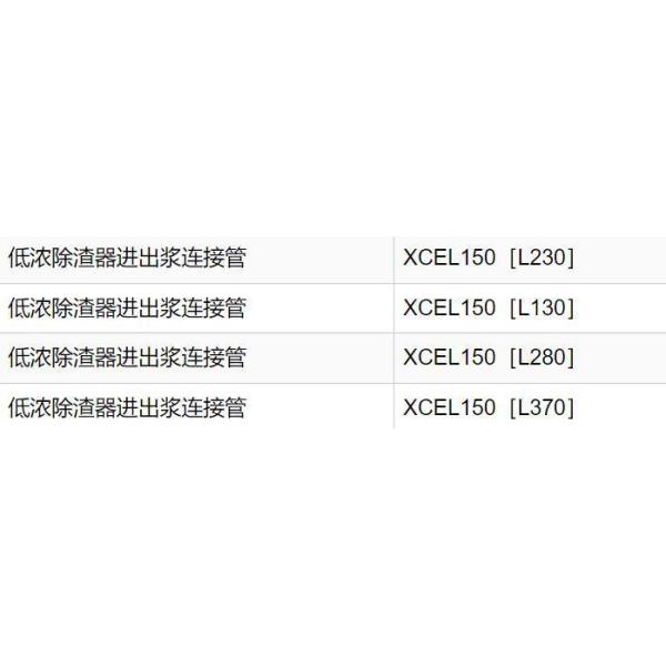 Xcel150 Hydrocyclone Separator for Paper Pulp Making Machine