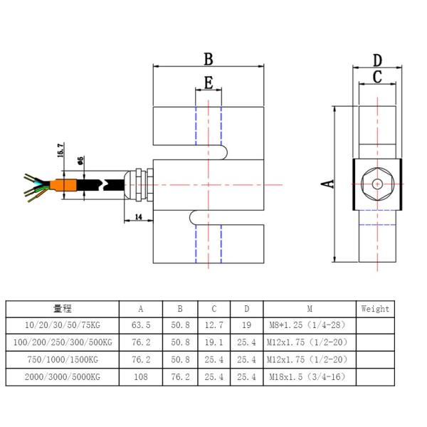 load cell